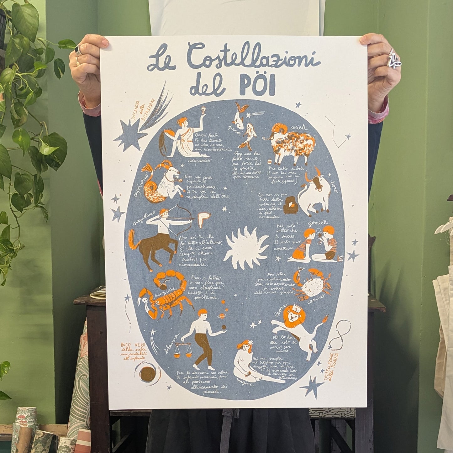 POSTER - LE COSTELLAZIONI DEL PÖI